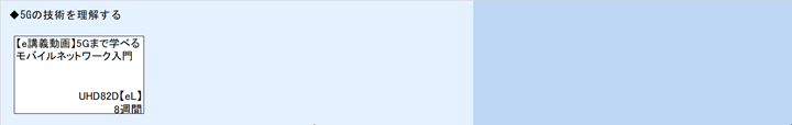 ◆5Gの技術を理解する