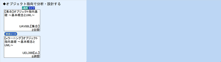◆オブジェクト指向で分析・設計する