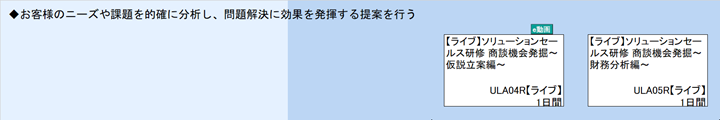 ◆お客様のニーズや課題を的確に分析し、問題解決に効果を発揮する提案を行う