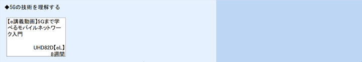 ◆5Gの技術を理解する