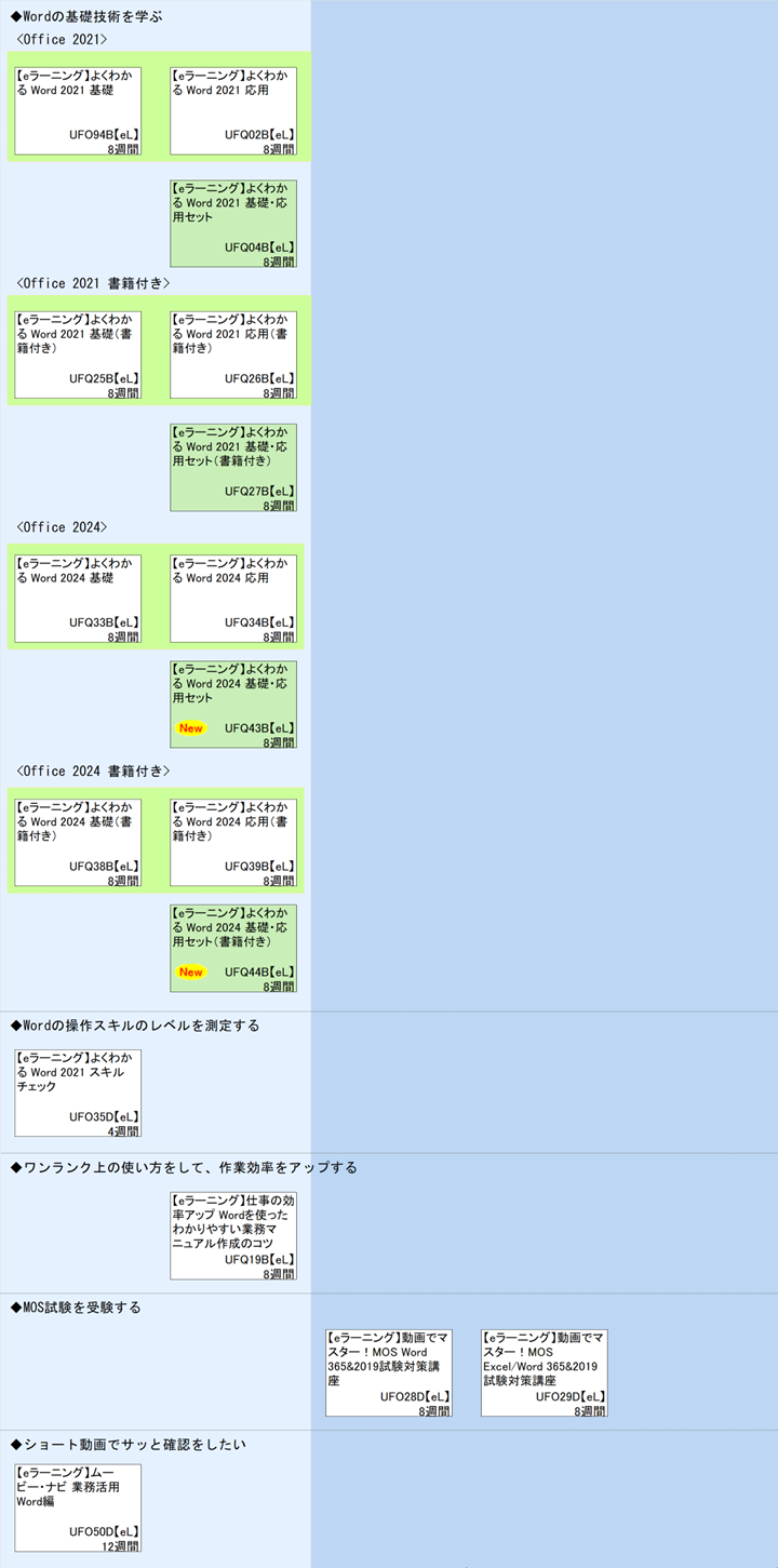 ◆Wordの基礎技術を学ぶ\n<Office 2021>\n1\n<Office 2021 書籍付き>\n1\n<Office 2024>\n1\n<Office 2024 書籍付き>\n1\n◆Wordの操作スキルのレベルを測定する\n◆ワンランク上の使い方をして、作業効率をアップする\n◆MOS試験を受験する\n◆ショート動画でサッと確認をしたい