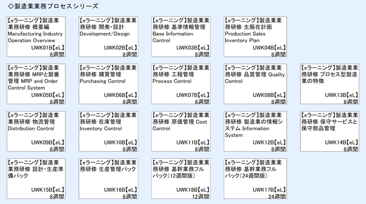 ◇製造業業務プロセスシリーズ