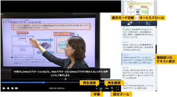 e講義動画の画面例