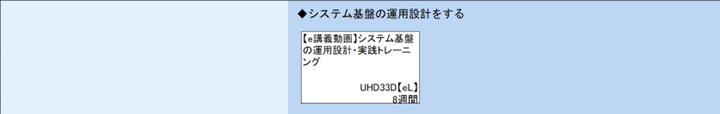 ◆システム基盤の運用設計をする