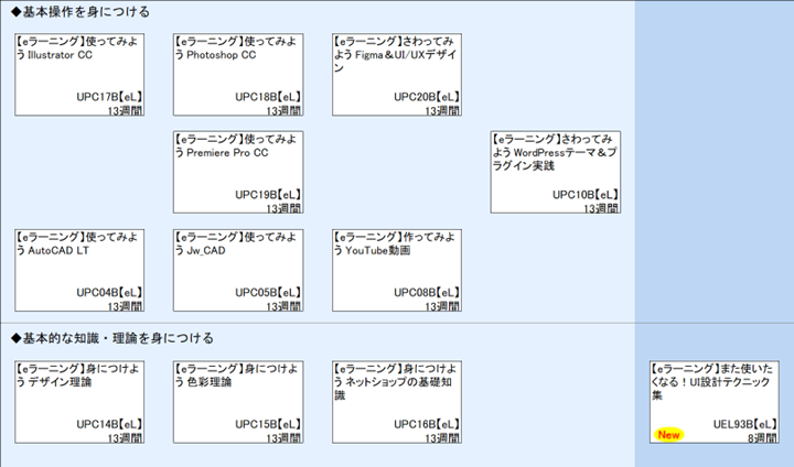 ◆基本操作を身につける\n◆基本的な知識・理論を身につける