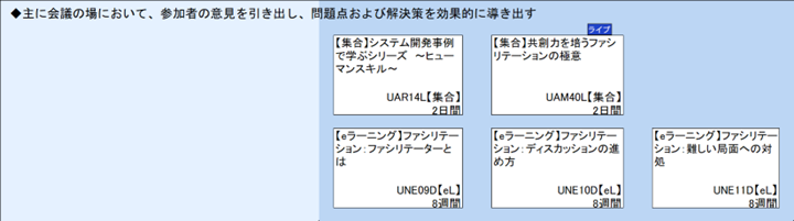 ◆主に会議の場において、参加者の意見を引き出し、問題点および解決策を効果的に導き出す