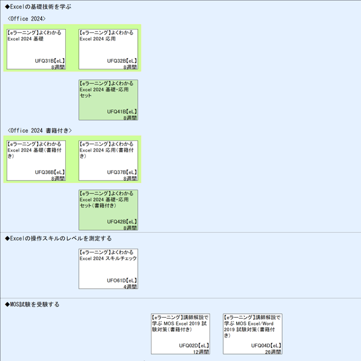 ◆Excelの基礎技術を学ぶ\n<Office 2024>\n1\n<Office 2024 書籍付き>\n1\n◆Excelの操作スキルのレベルを測定する\n◆MOS試験を受験する