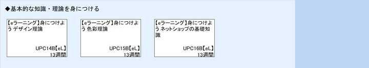 ◆基本的な知識・理論を身につける