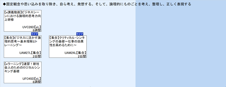 ◆固定観念や思い込みを取り除き、自ら考え、発想する。そして、論理的にものごとを考え、整理し、正しく表現する
