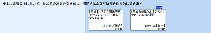 ◆主に会議の場において、参加者の意見を引き出し、問題点および解決策を効果的に導き出す
