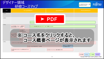 デザイナー