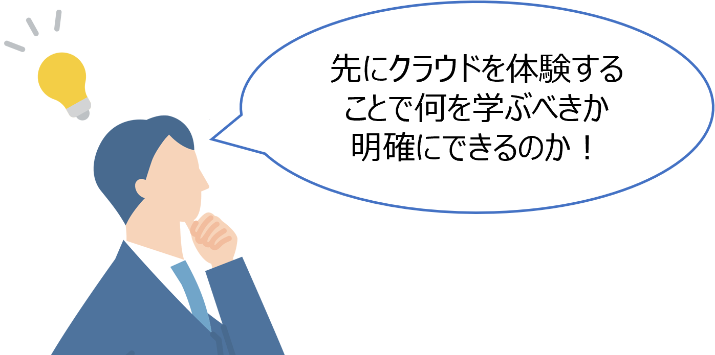 オーバービュー気づきイメージ