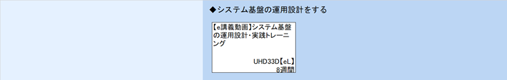 ◆システム基盤の運用設計をする
