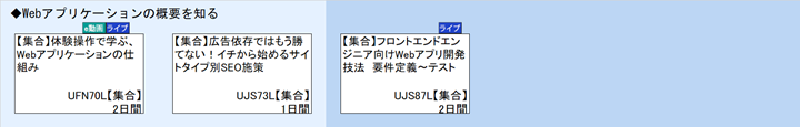 ◆Webアプリケーションの概要を知る
