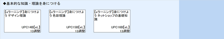 ◆基本的な知識・理論を身につける