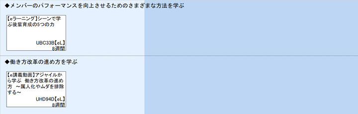 ◆メンバーのパフォーマンスを向上させるためのさまざまな方法を学ぶ\n◆働き方改革の進め方を学ぶ
