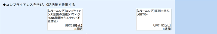 ◆コンプライアンスを学び、CSR活動を推進する