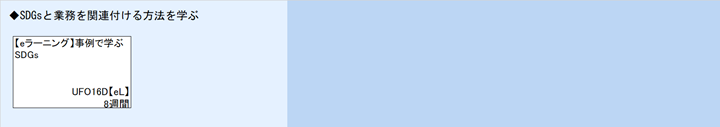 ◆SDGsと業務を関連付ける方法を学ぶ
