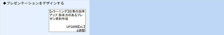 ◆プレゼンテーションをデザインする
