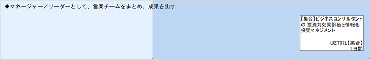 ◆マネージャー／リーダーとして、営業チームをまとめ、成果を出す
