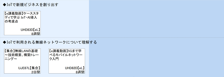 ◆IoTで新規ビジネスを創り出す\n◆IoTで利用される無線ネットワークについて理解する