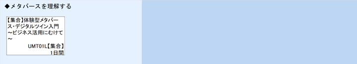 ◆メタバースを理解する