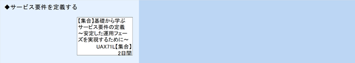 ◆サービス要件を定義する