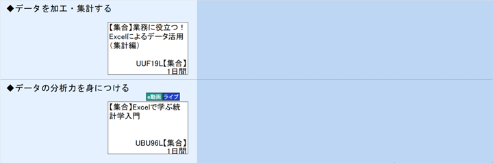 ◆データを加工・集計する\n◆データの分析力を身につける