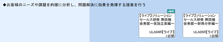 ◆お客様のニーズや課題を的確に分析し、問題解決に効果を発揮する提案を行う