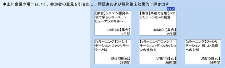 ◆主に会議の場において、参加者の意見を引き出し、問題点および解決策を効果的に導き出す