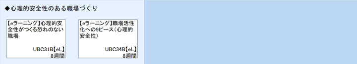 ◆心理的安全性のある職場づくり