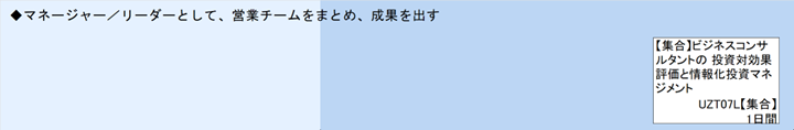 ◆マネージャー／リーダーとして、営業チームをまとめ、成果を出す