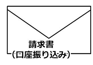 請求書（口座振り込み）